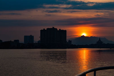 City at sunset