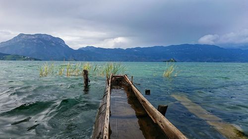 Scenic view of lake against sky