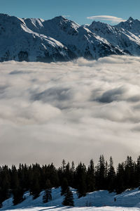 Scenic view of snowcapped mountains against sky