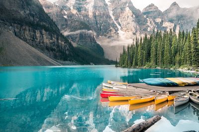 Scenic view of lake against mountains