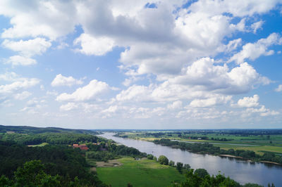 Scenic view of landscape against cloudy sky