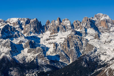 Panoramic view of snowcapped mountains against clear blue sky