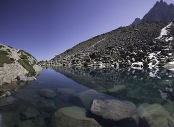 Scenic view of mountains against clear blue sky