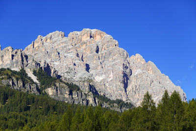 Low angle view of rocks against clear blue sky