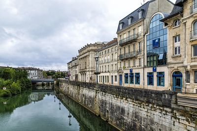 Reflection of building in water