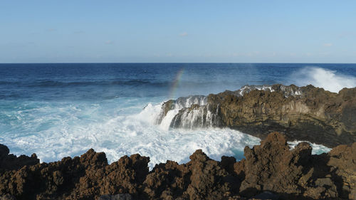 Scenic view of sea against clear sky