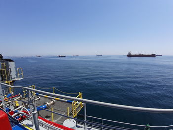 High angle view of sea against clear sky