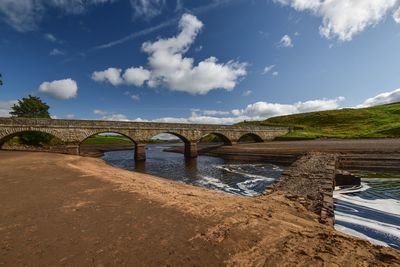 Bridge over river against sky