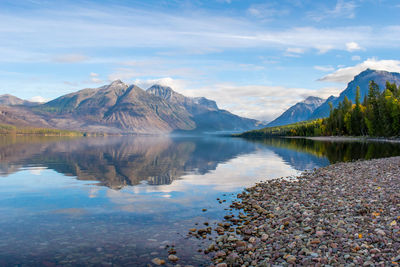 Scenic view of lake by mountains against sky