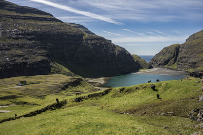 Scenic view of landscape against sky