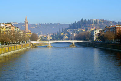 View of city at waterfront