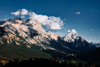 Scenic view of snowcapped mountains against sky