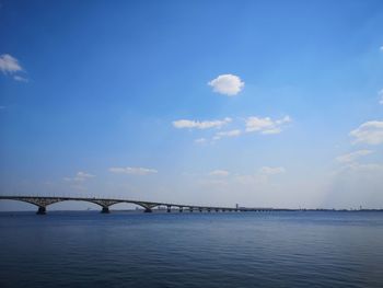 Bridge over river against sky