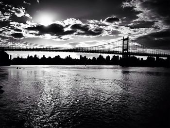 Low angle view of bridge over river