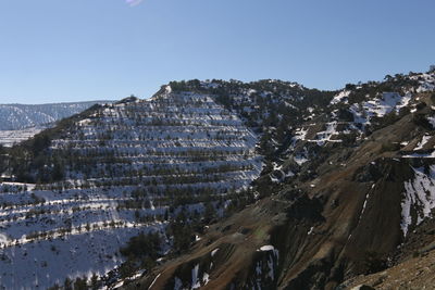 snow