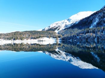 Scenic view of lake by snowcapped mountains against clear blue sky