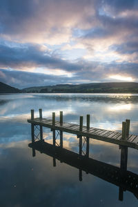 Scenic view of lake against sky at sunset