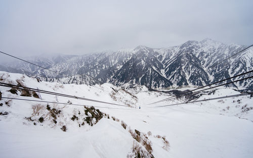 Snow covered mountain against sky