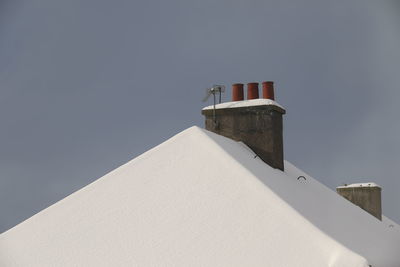 Low angle view of building against sky