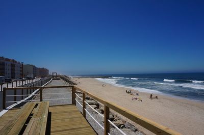 Scenic view of sea against clear sky