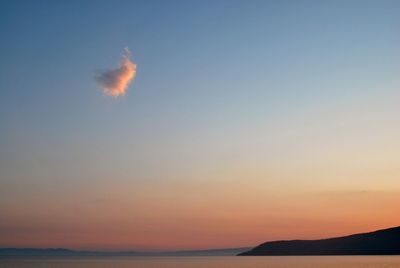 Scenic view of sea during sunset