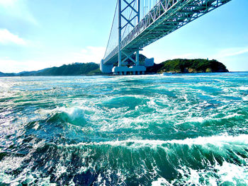 Scenic view of bay bridge against sky