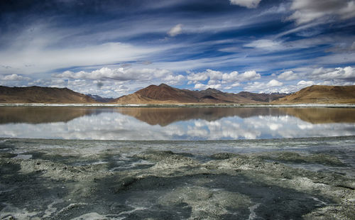 Scenic view of lake against sky