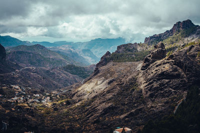 Panoramic view of landscape and mountains against sky