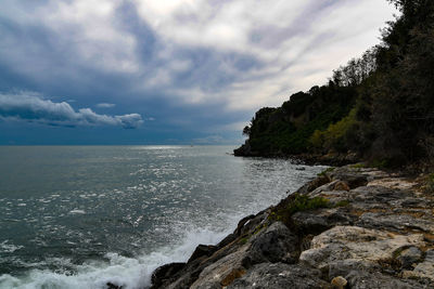 Scenic view of sea against sky