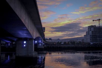 Bridge over river in city against sunset sky