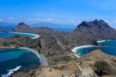 Panoramic view of sea and mountains against blue sky