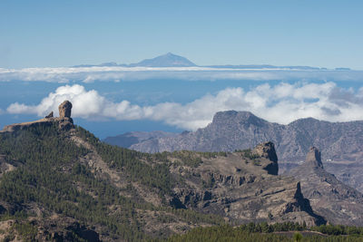 Panoramic view of landscape and mountains against sky