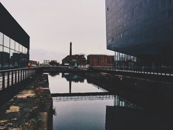 Reflection of buildings in water