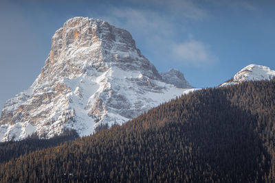 Panoramic view of snowcapped mountains against sky