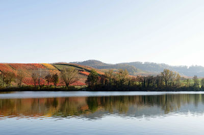 Scenic view of lake against clear sky