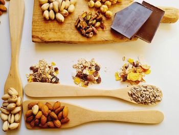 High angle view of breakfast on table