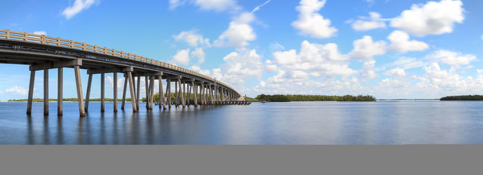 Low angle view of bridge over river against sky