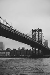 Bridge over river against clear sky