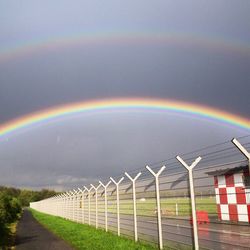 Scenic view of rainbow against sky