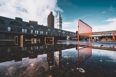 Reflection of buildings in river against sky