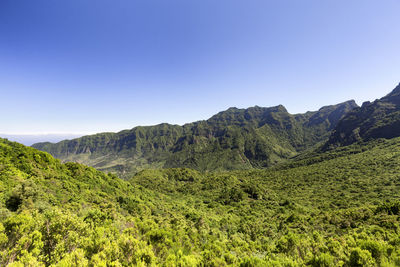 Scenic view of mountains against clear sky