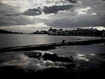 Scenic view of sea against cloudy sky