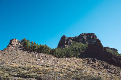 Low angle view of rock formation against clear blue sky