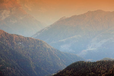 Panoramic view of mountains against sky