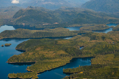 Scenic view of lake and mountains