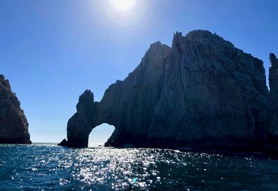 Rock formations in sea against clear blue sky