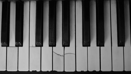 Close-up of piano keys