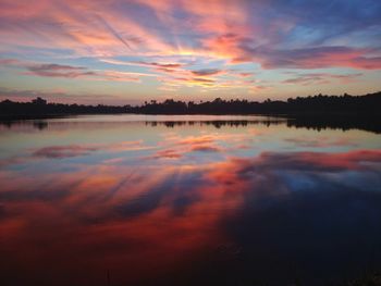 Scenic view of lake against sky during sunset