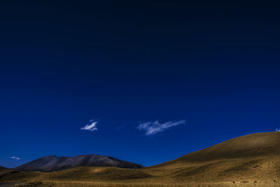 Scenic view of arid landscape against blue sky