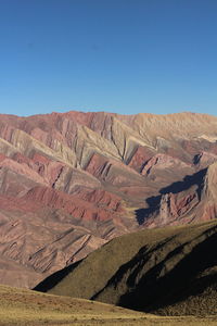 Scenic view of arid landscape against clear blue sky